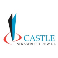 Castle Infrastructure